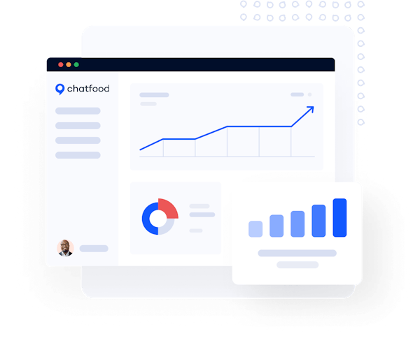 Browser screen with a depiction of ChatFood's analytics screen, which has a pie chart, a column chart, and a line chart